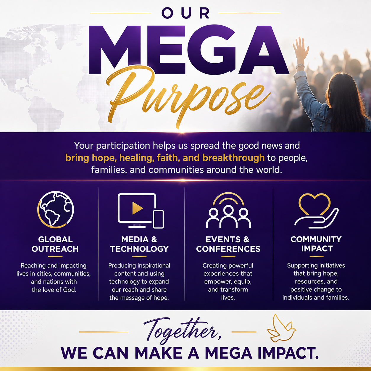 Support the Mission